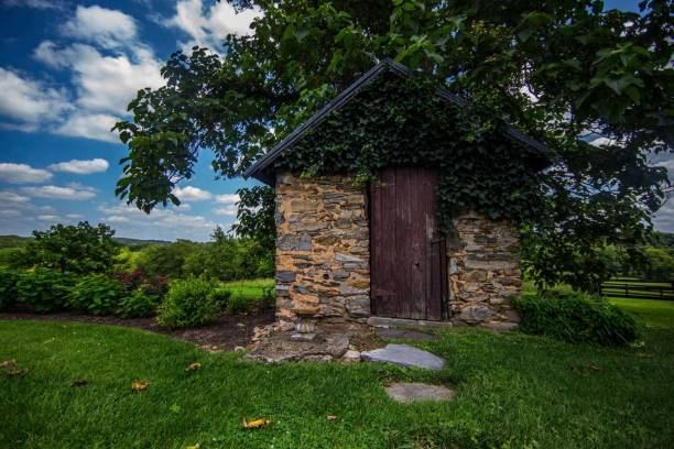 Walkersville Maryland