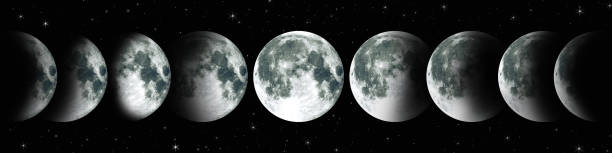 istock NASA. Cycle of the moon. 893196306