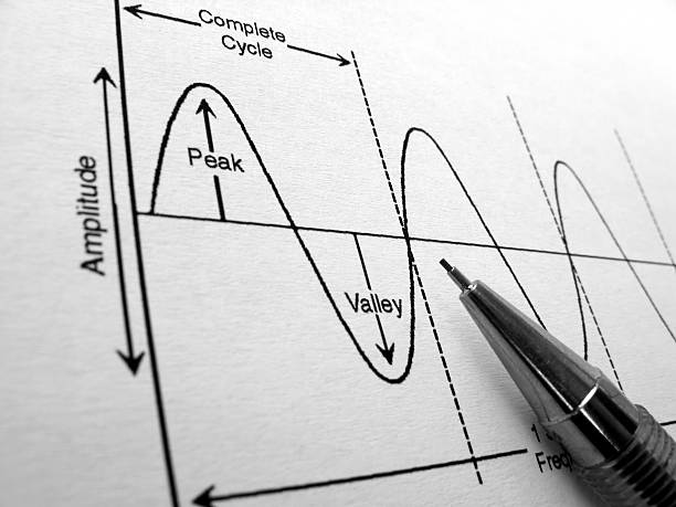 graph stock photo