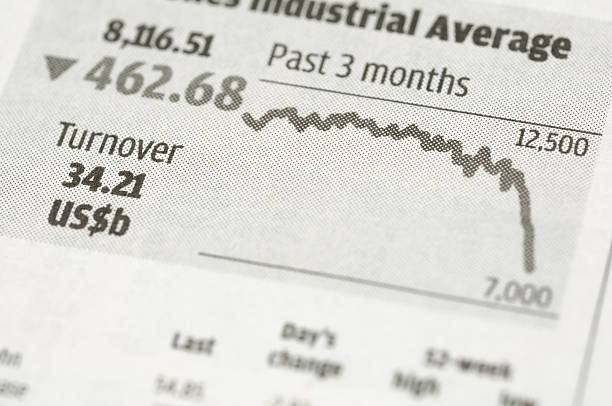 index du tableau sur journal - market finance stock market newspaper photos et images de collection