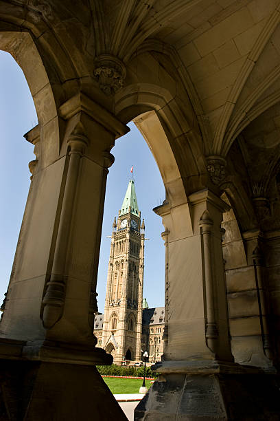 istock Parliament Hill Detail 89338028
