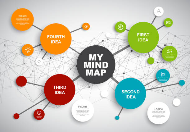 ilustrações, clipart, desenhos animados e ícones de modelo do vetor abstrato mente mapa infográfico - mindmap