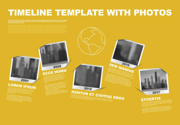 Vector Infographic Company Milestones Timeline Template Vector Infographic Company Milestones Timeline Template with photo placeholders as snapshots description stock illustrations