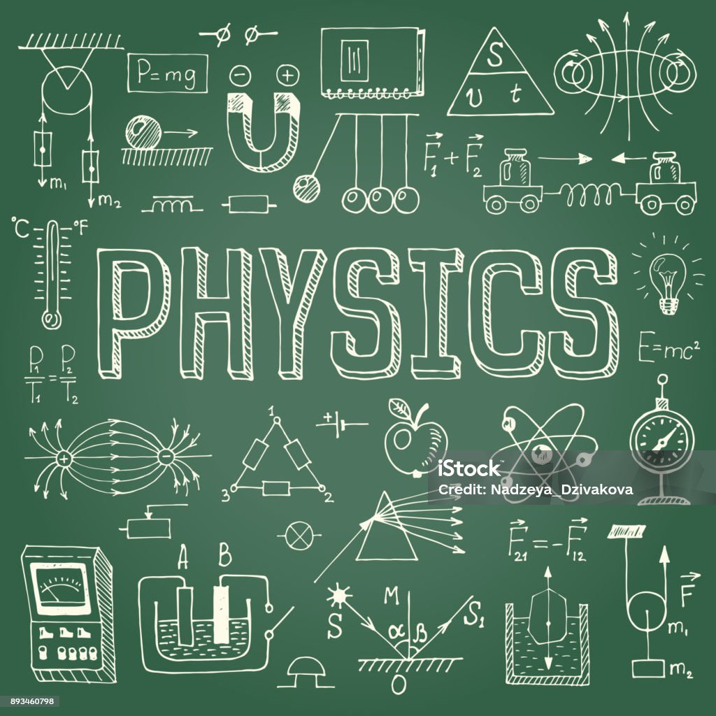 Physics background. Physics hand drawn vector illustration with doodle physical formulas, schemes and objects, isolated on a blackboard. Physics stock vector