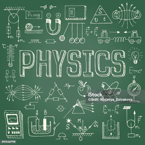 Physics Background Stock Illustration - Download Image Now - Physics, Backgrounds, Drawing - Art Product