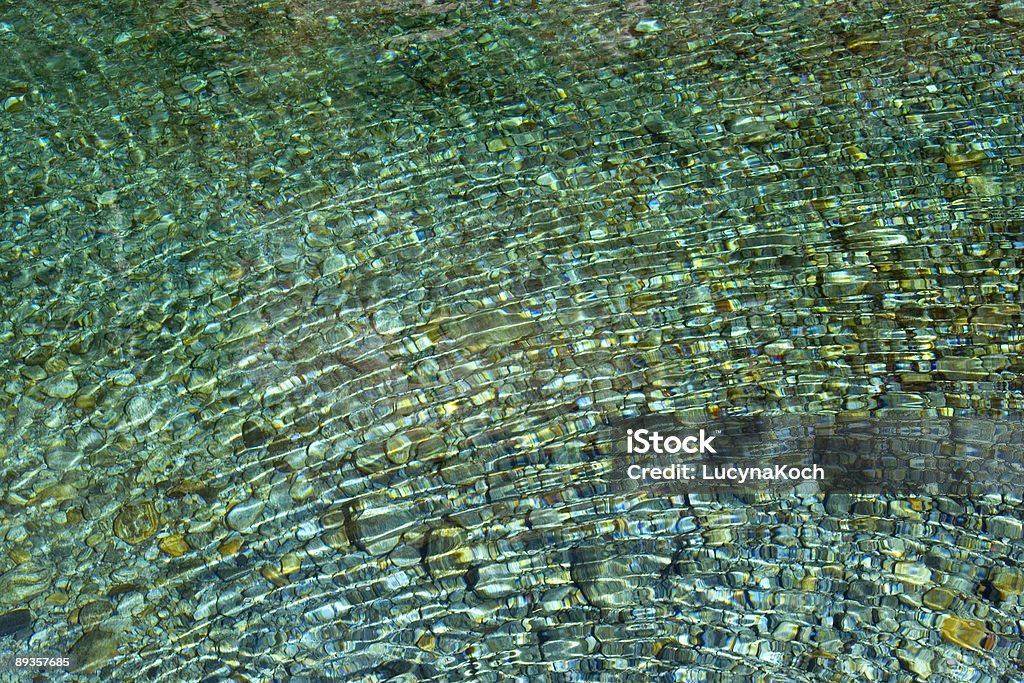 Wasser-Muster - Lizenzfrei Abstrakt Stock-Foto