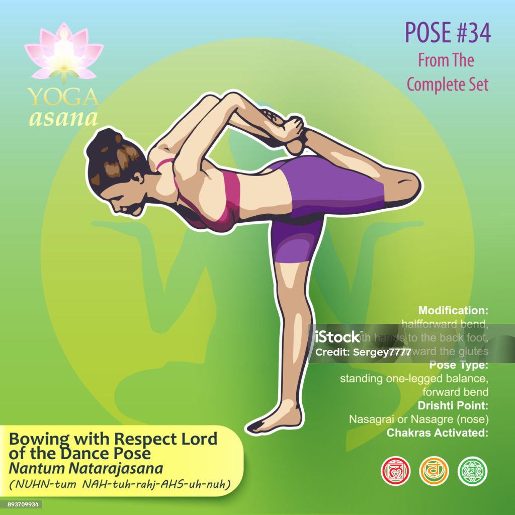 Illustration Of Yoga Exercises With Full Text Description Names ...