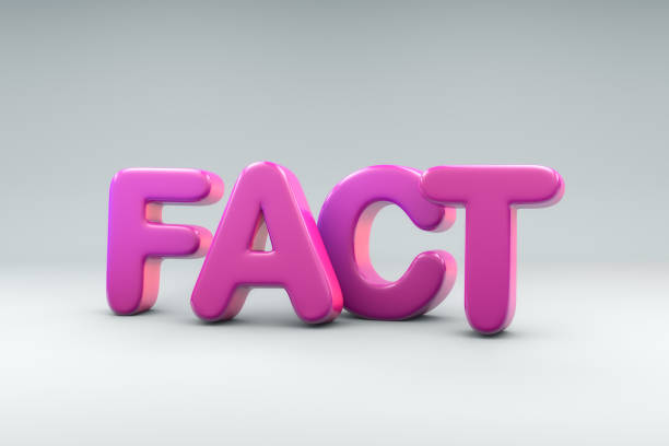 Fact text 3D rendering of the word FACT on white background fact bubble stock pictures, royalty-free photos & images