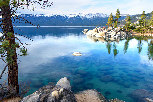 Lake Tahoe View  from lake shore