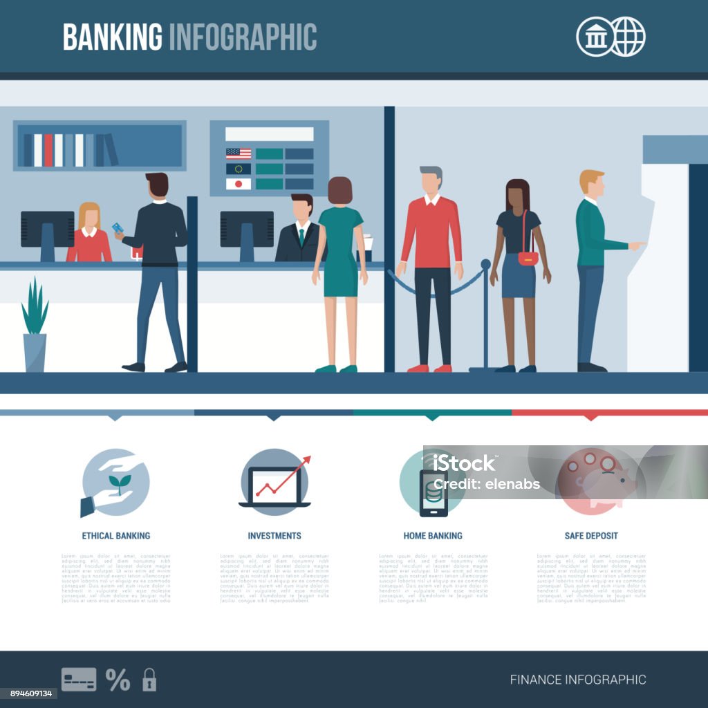 Basic Banking Graphics Banking Infographic Stock Illustration - Download Image Now - Bank ...