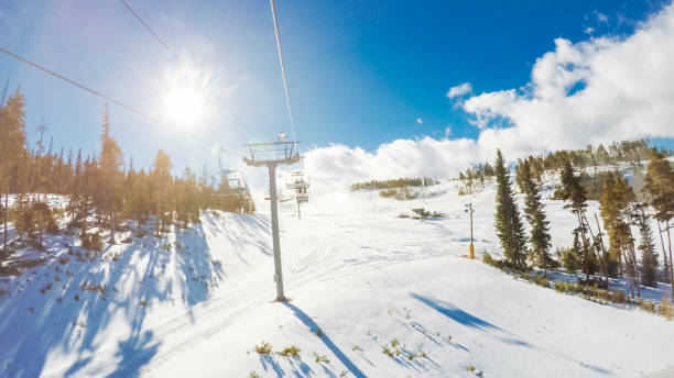 istock POV point of view. Open air ski lift. 894814110