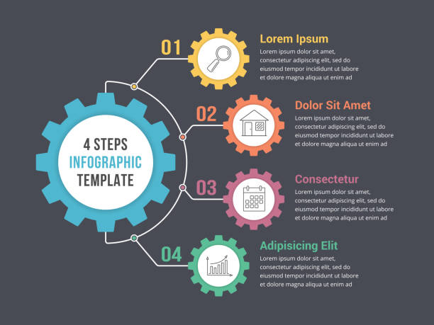 illustrazioni stock, clip art, cartoni animati e icone di tendenza di modello infografico con ingranaggio - gear machine part wheel four objects