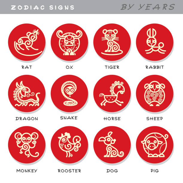 tierkreiszeichen - vektor-icons der astrologischen tiere nach jahren, symbole der chinesischen astrologischen kalender. - jahr des schafes stock-grafiken, -clipart, -cartoons und -symbole