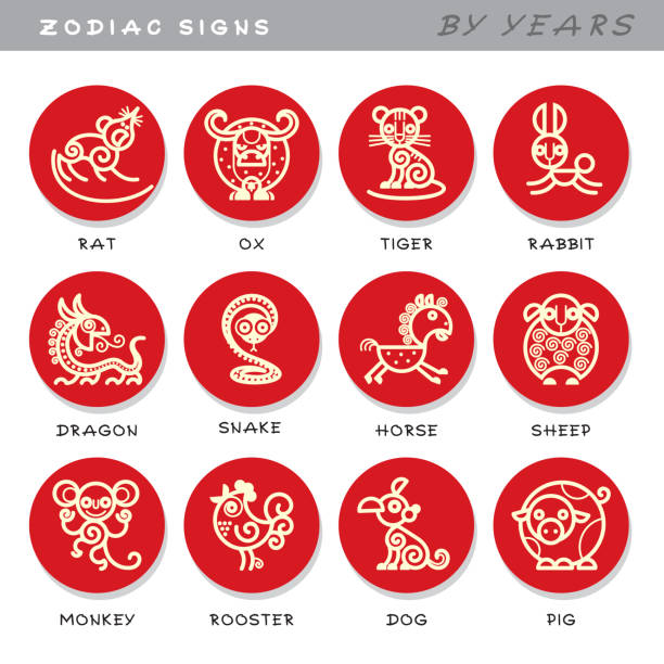 Zodiac signs - vector icons of astrological animals by years, symbols of Chinese astrological calendar. Set of cute illustrations in cartoon style. Pictures isolated on white background. year of the sheep stock illustrations