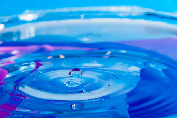 istock water drop close-up detail blue color 894938014