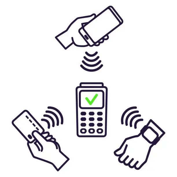 Vector illustration of NFC technology payment vector ounline icon. Contacless, wireless payment with credit plastic card, smartphone, smartwatch, POS terminal