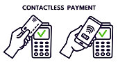 NFC technology payment vector ounline icon. Contacless, wireless payment with credit plastic card, smartphone, POS terminal