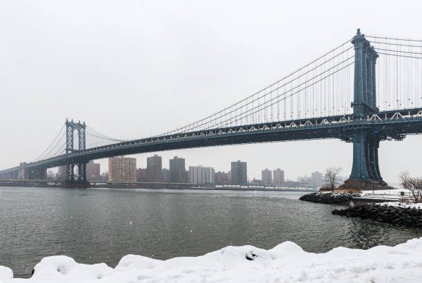 istock New York City in Winter 895437788