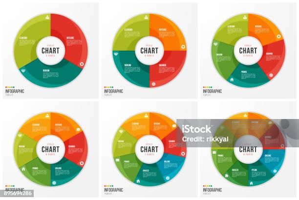 Cycle Chart Infographic Templates With 3 4 5 6 7 8 Parts Options Steps Stock Illustration - Download Image Now
