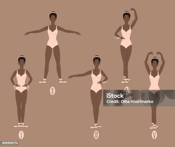 Young Dancer Shows The Five Basic Ballet And Dance Positions With Correct Placement Of Arms Legs And Feet Stock Illustration - Download Image Now