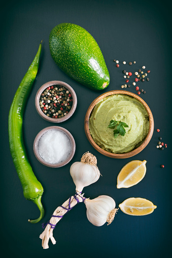 Ingredients For Guacamole (Avocado Sauce)