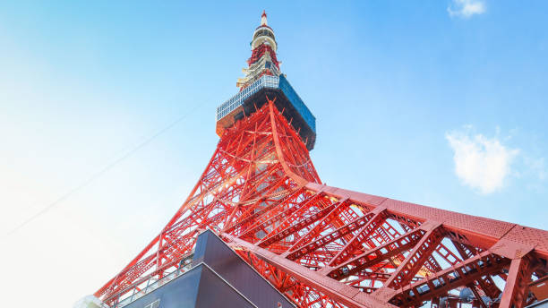 Visiting Tokyo in Japan
