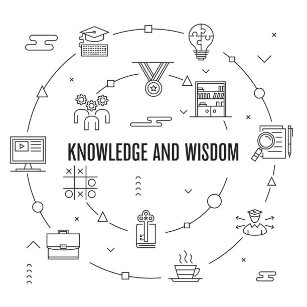 illustrations, cliparts, dessins animés et icônes de connaissance et sagesse concept - wisdom university single word student