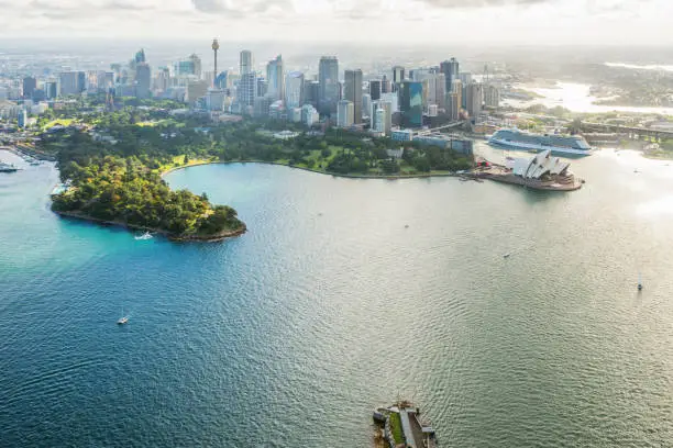 Photo of aerial view of Sydney