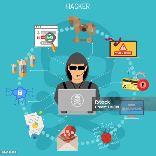 Cyber Crime Concept With Hacker Stock Illustration - Download Image Now - Network Security, Trojan Horse, Computer