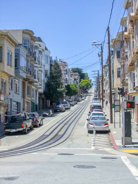 istock San Francisco in California 896270202