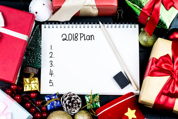 istock 2018 Plan text on notebook paper with gift box for business concept. 896316506