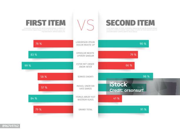 Product Service Comparison Table Stock Illustration - Download Image Now - Comparison, Infographic, Table