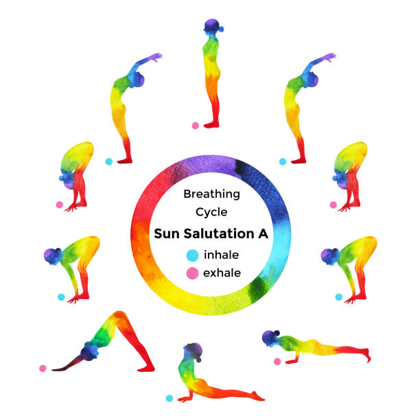 ilustrações, clipart, desenhos animados e ícones de saudação a, surya namaskar a sequência, aquarela pintada a mão desenhada design ilustração do sol - saudação ao sol