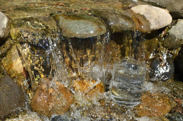 istock Glass of pure water 896923690