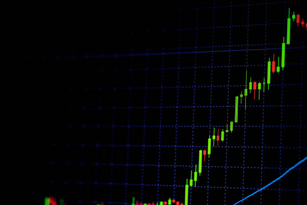 istock Candle stick graph chart with indicator showing bullish point or bearish point, up trend or down trend of price of stock market or stock exchange trading, investment concept. 897158596