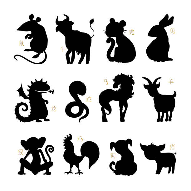 벡터 운세 동물 - snake chinese new year chinese zodiac sign china stock illustrations