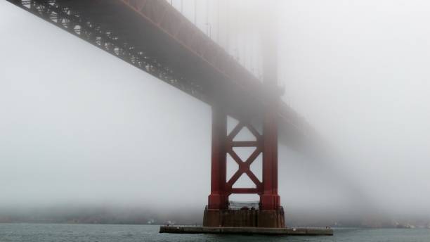 istock Golden Gate bridge in San Francisco 897569792