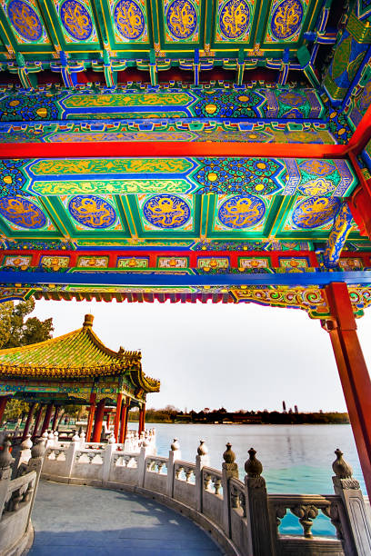 istock In the Beihai Park in Beijing China 897729796