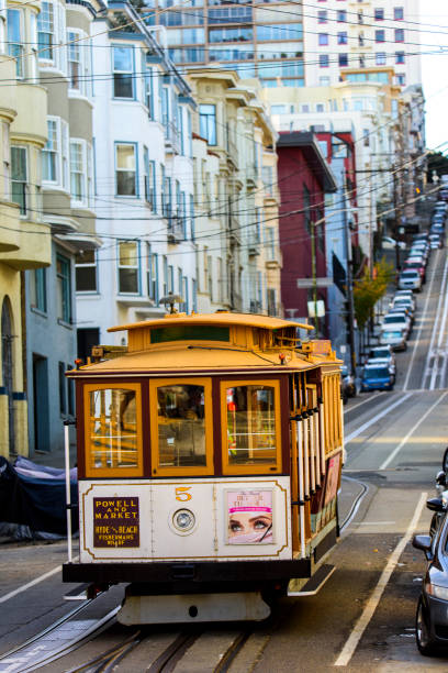 San Francisco Cable car on Powell Street