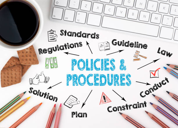 istock policies and procedures, Business Concept. Computer keyboard and cup of coffee on a white table 898032082