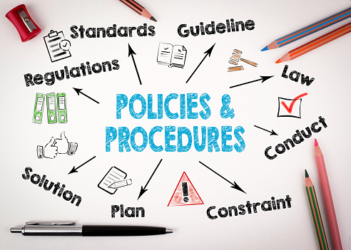 policies and procedures Concept. Chart with keywords and icons on white background