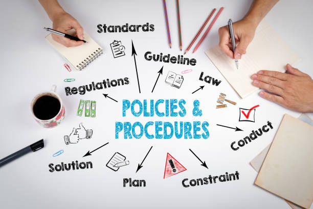 policies and procedures Concept. Chart with keywords and icons. The meeting at the white office table policies and procedures Concept. Chart with keywords and icons. The meeting at the white office table directing photos stock pictures, royalty-free photos & images