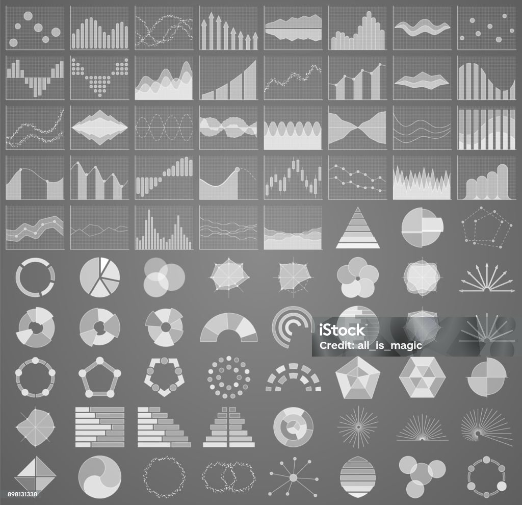Data Collection And Visualization Business Chart Collection Set Of Graphs Data Visualization Stock ...
