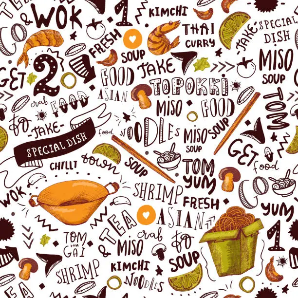 Vector illustration of Asian Food menu seamless pattern. Lettering graphic with sketch japanese cuisine. Vector illustration.