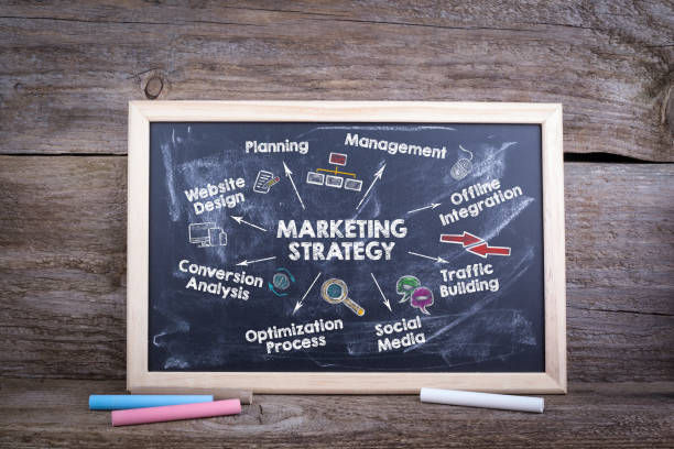 istock marketing strategy concept. Chart with keywords and icons. Chalk board Background 898245200