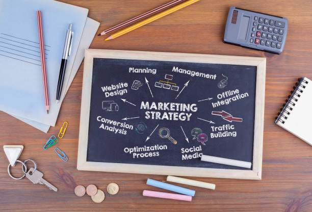 istock marketing strategy concept. Chart with keywords and icons on a blackboard 898245204
