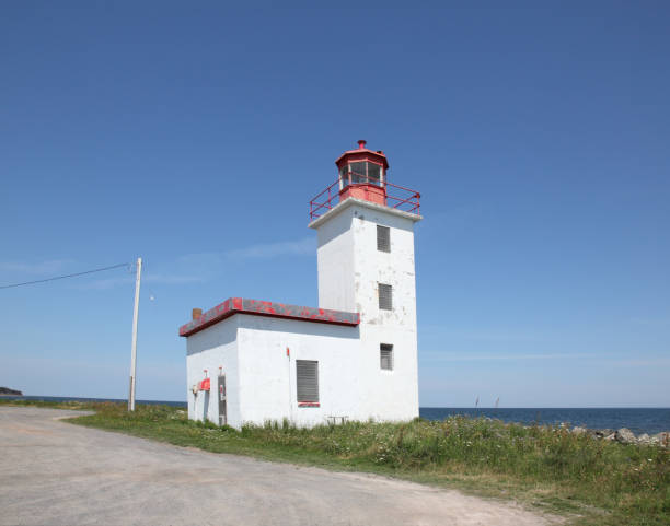 istock Caribou Lighthouse, Pictou, Nova Scotia, Canada 898251284