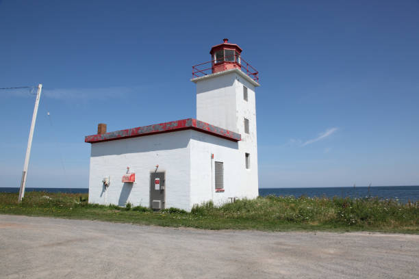 istock Caribou Lighthouse, Pictou, Nova Scotia, Canada 898251358