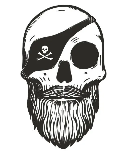 Vector illustration of Pirate skull with beards and mustache wearing eye patch