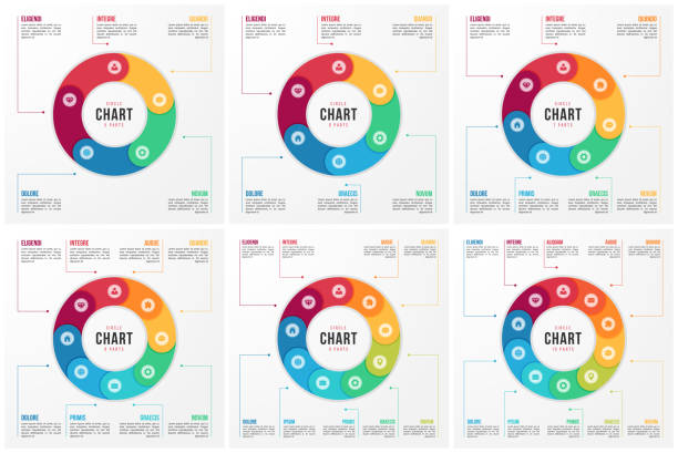 ilustrações de stock, clip art, desenhos animados e ícones de vector circle chart infographic templates with 5 6 7 8 9 10 parts, processes, steps - flow chart diagram organization cycle